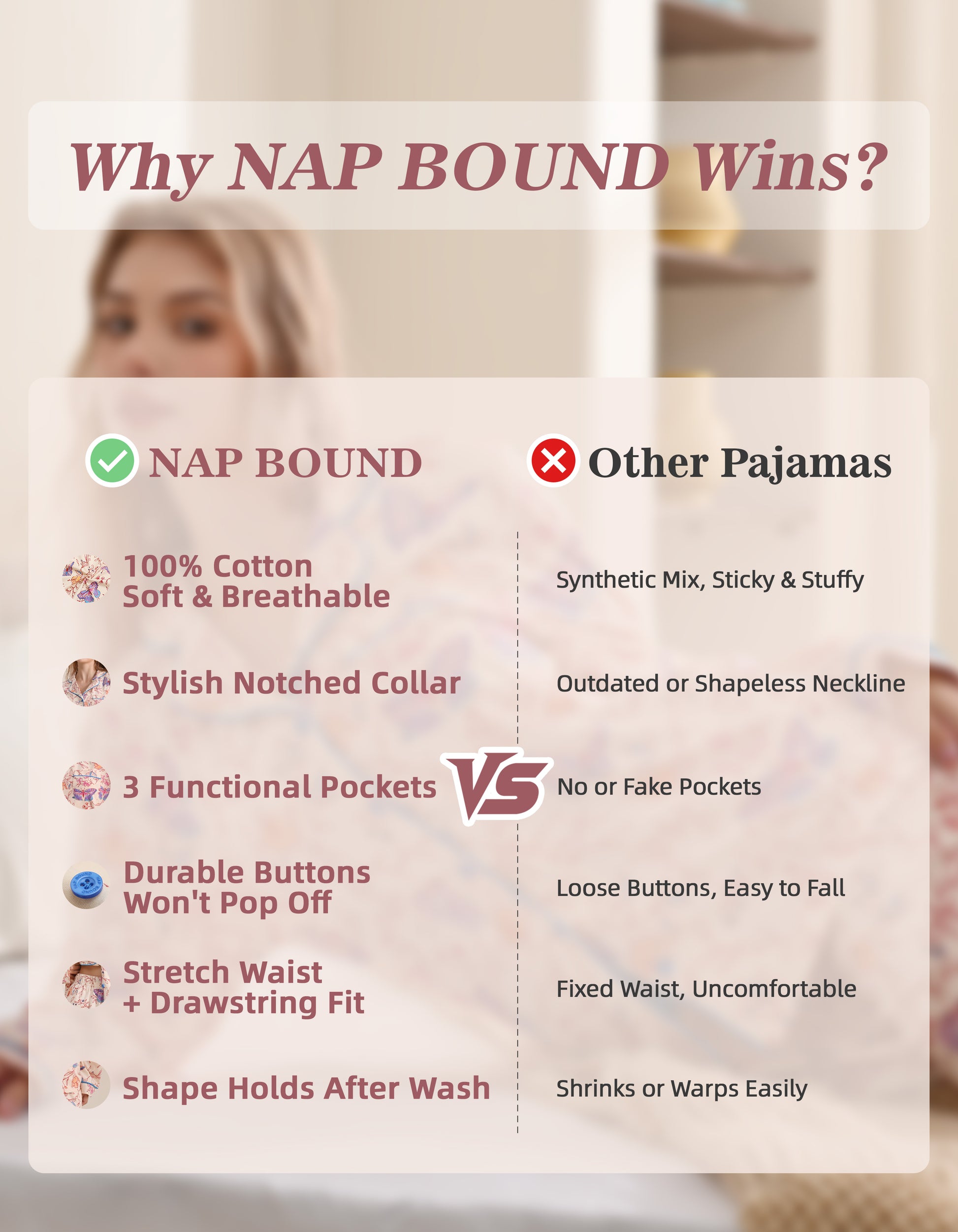 Comparison showing benefits of animal sketch knit cotton pajamas versus other pajamas