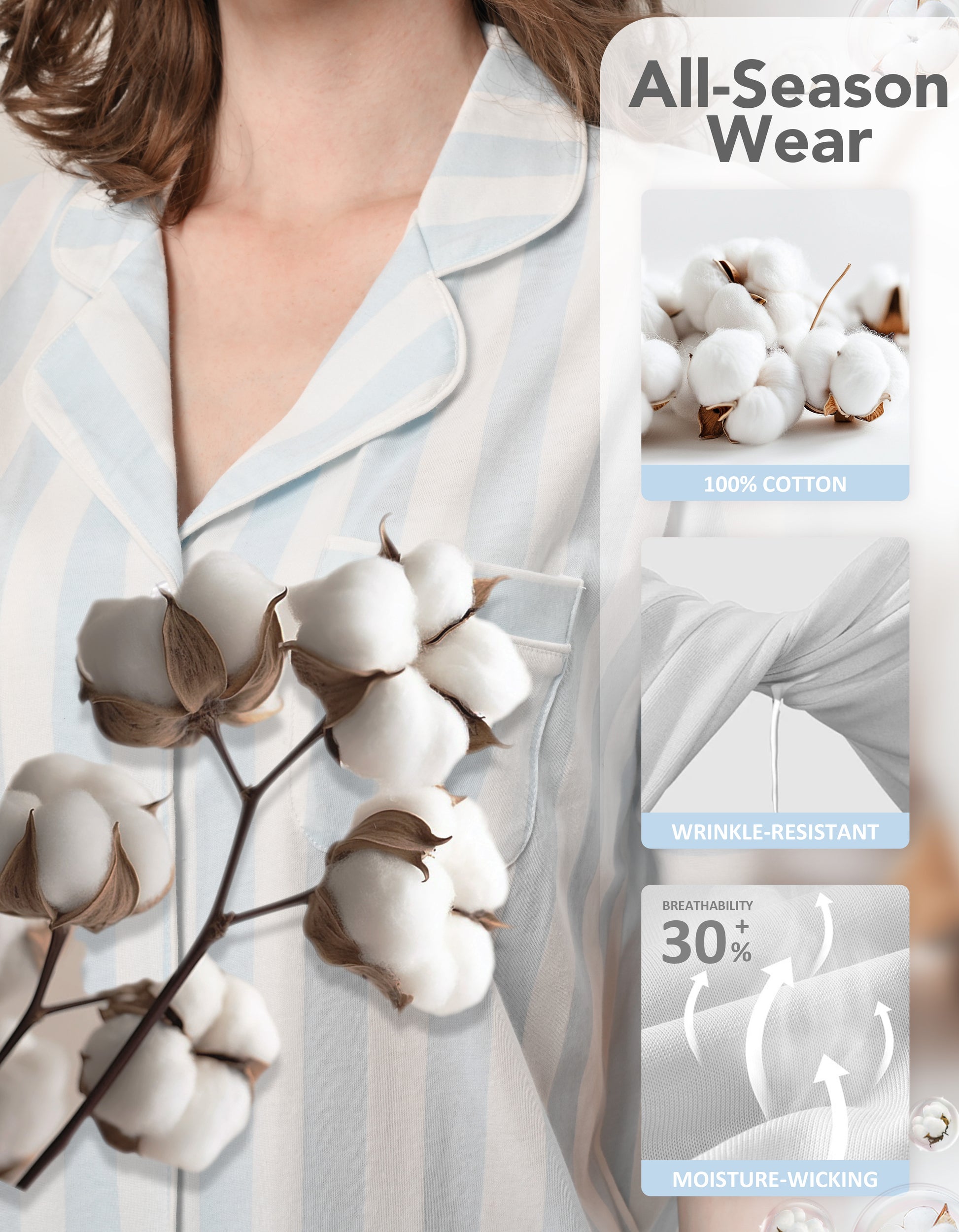 All-season wear infographic showing cotton image and “100% cotton” for light blue vertical stripe pajama set