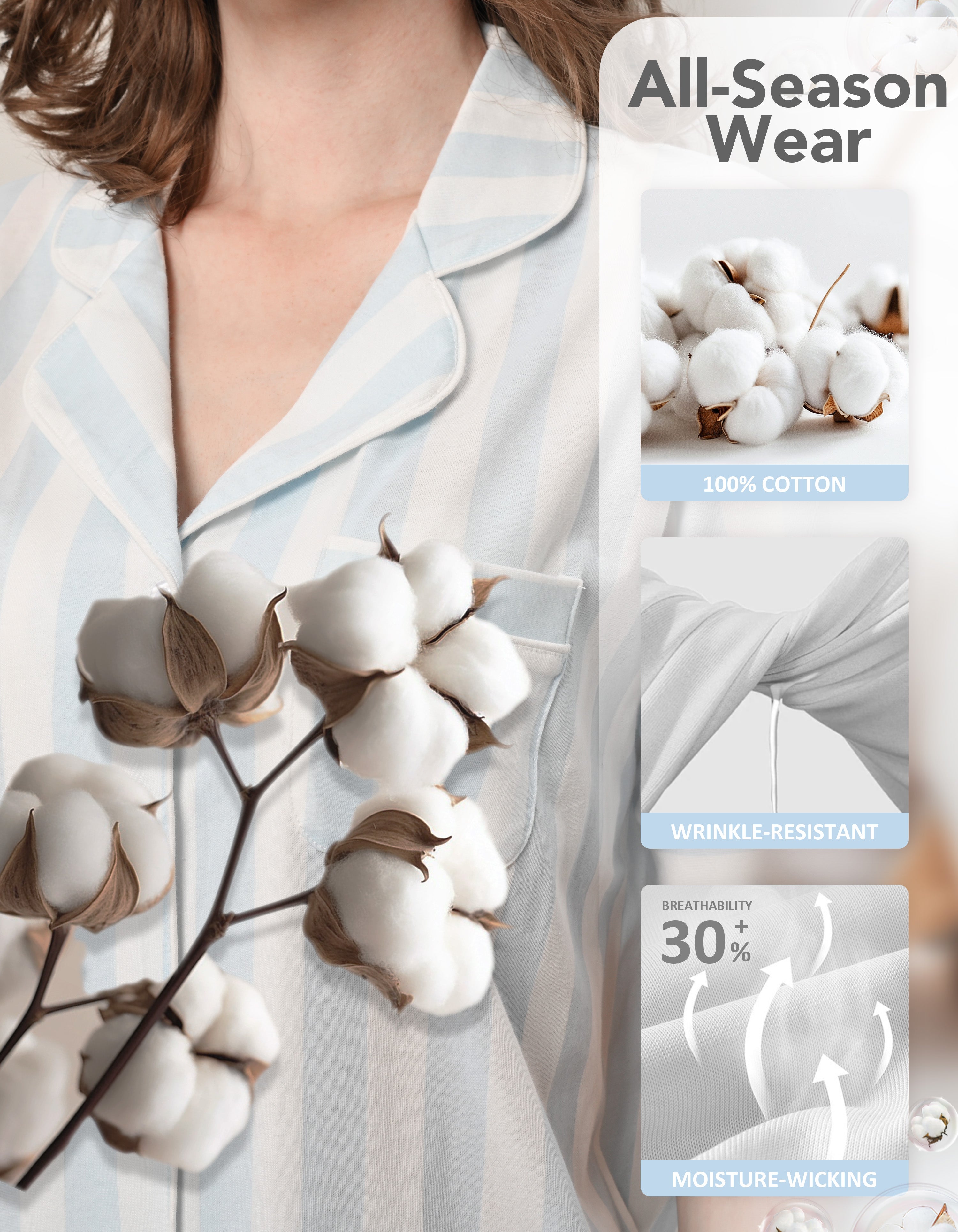 All-season wear infographic showing cotton image and “100% cotton” for light blue vertical stripe pajama set